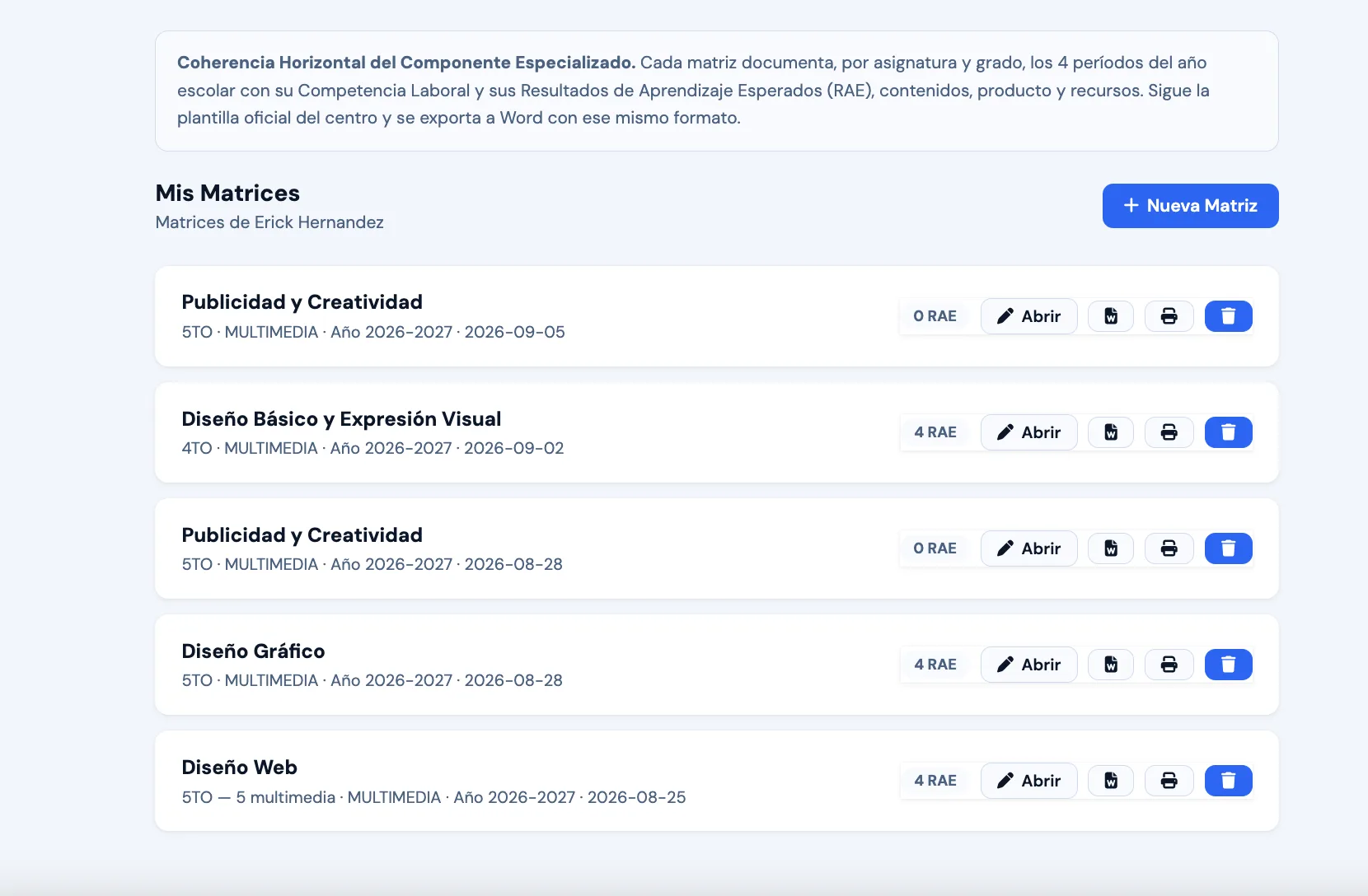 Matrices de coherencia horizontal por asignatura y grado en Axula
